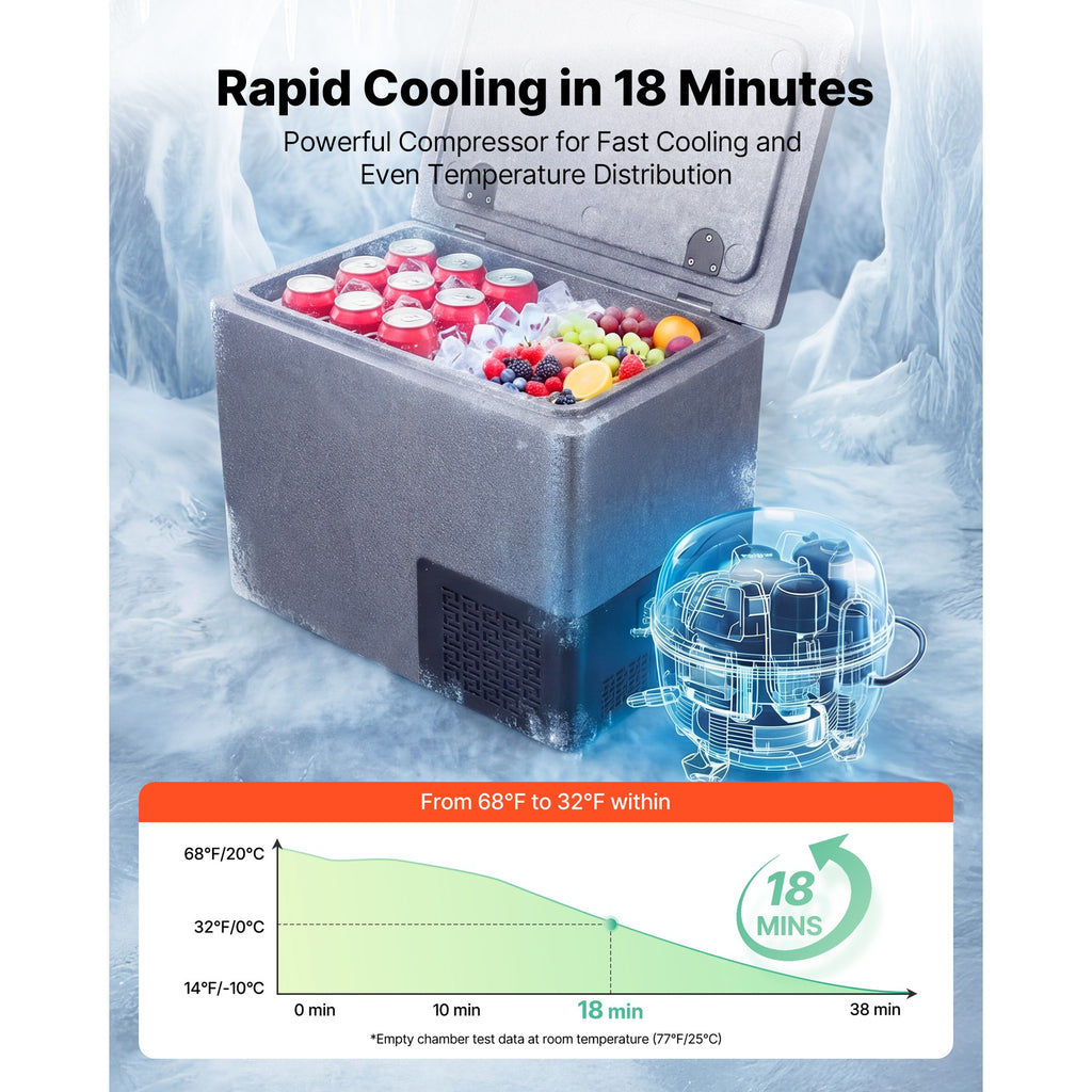 MODYAND 12V Electric Cooler - Plug In, Never Buy Ice Again
