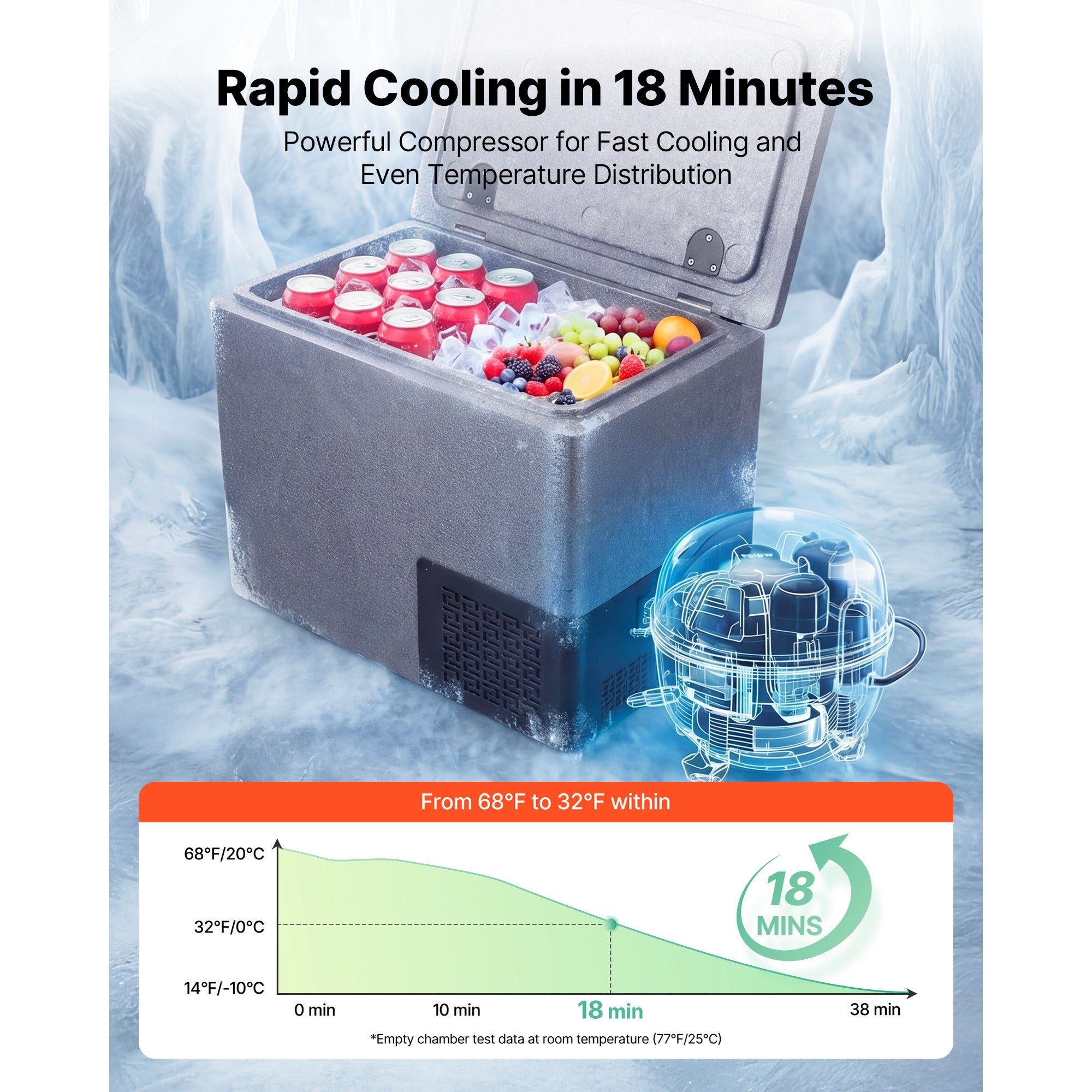 MODYAND 12V Electric Cooler - Plug In, Never Buy Ice Again