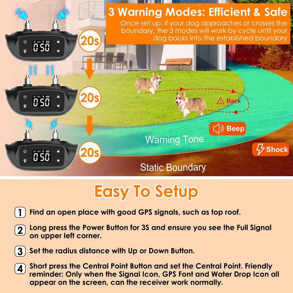 MODYAND Dog GPS Tracker Collar - Know Where They Are, No Monthly Fee