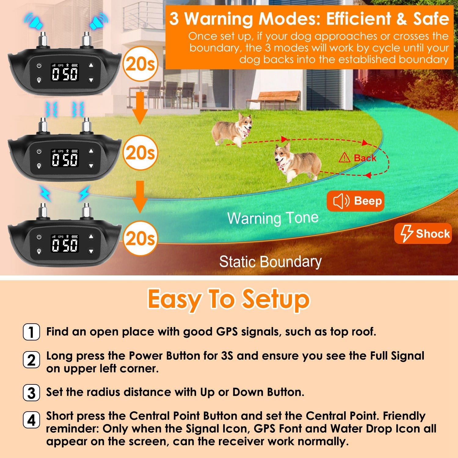 MODYAND Dog GPS Tracker Collar - Know Where They Are, No Monthly Fee