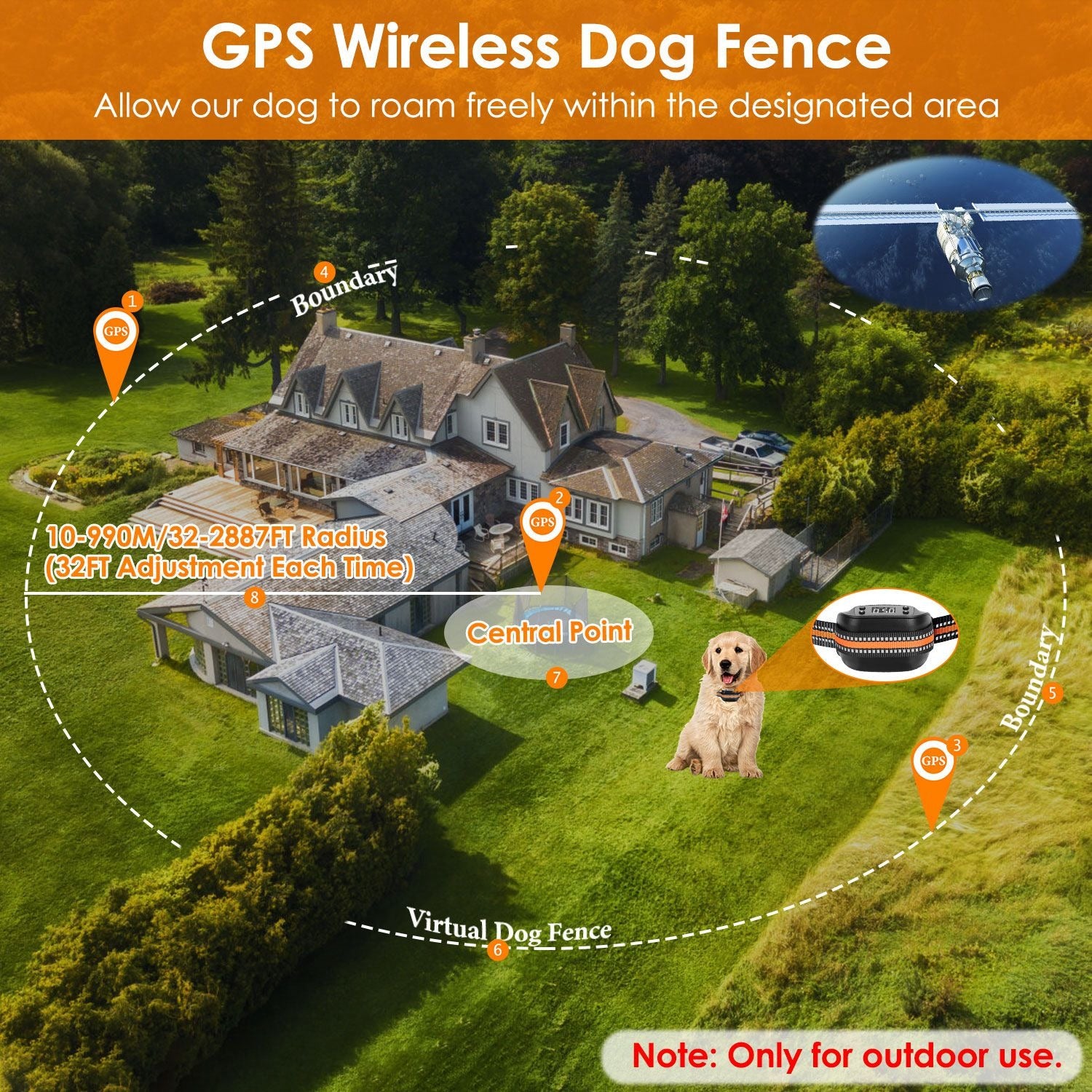MODYAND Dog GPS Tracker Collar - Know Where They Are, No Monthly Fee