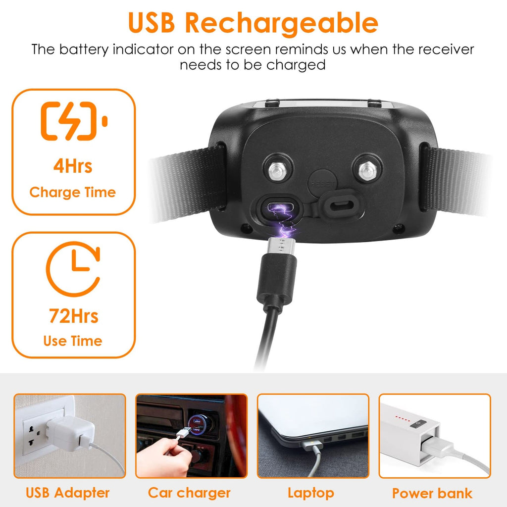 MODYAND Dog GPS Tracker Collar - Know Where They Are, No Monthly Fee